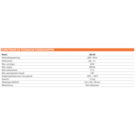 390 24V elektromechanische aandrijving - 24V