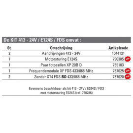 KIT 413 - 24V / E124S / FDS