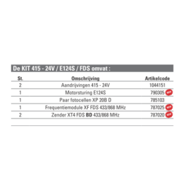 KIT 415 - 24V / E124S / FDS