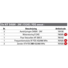 KIT S450H - 24V / E124S / FDS