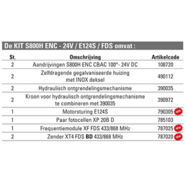 KIT S800H ENC 100° - 24V / E124S / FDS