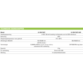 LE-EM-TAST - Proximity lezer met dubbele technologie 125KHz+13,56MHz