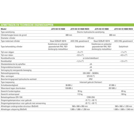 J275 HA V2 H600 INOX FAAC automatische verkeerspaal