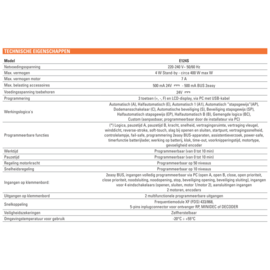 E124S Motorsturing - Inclusief huizing FAAC