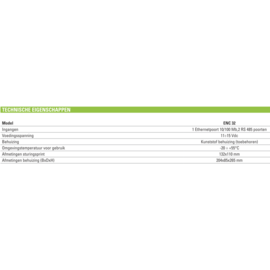 ENC 32 KEYDOM Network Controller