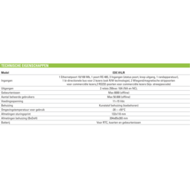 EDC 01L/R Door Controller LAN/RS485
