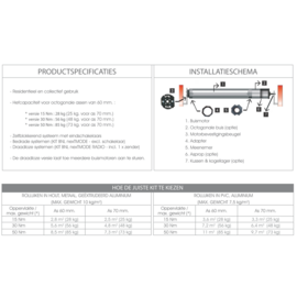 KIT BNL nexTMODE 30 NM RADIO