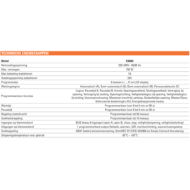 E4000I Motorsturing voor c4000I (Ingebouwd)